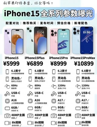 苹果15是什么时候上市的，苹果现在出到第几代了？