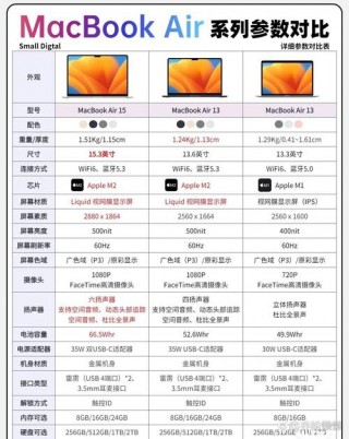 苹果笔记本包装盒有用吗？苹果笔记本包装盒有用吗值得买吗
