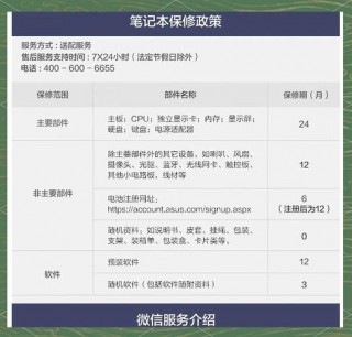 华硕电脑查询，华硕电脑查询配置？