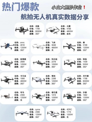 做内业笔记本电脑推荐，行业笔记本