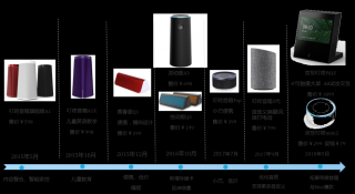 渡鸦笔记本电脑推荐，渡鸦笔记本电脑推荐哪款