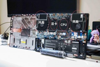 笔记本电脑硬件包括哪些，笔记本主要硬件