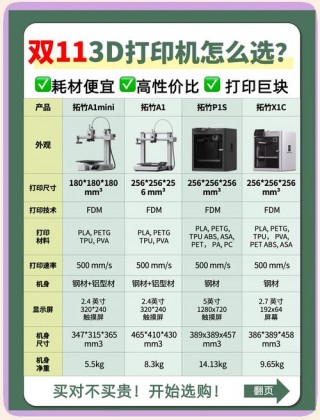 光敏3d打印机多少钱一台，光感3d打印机？