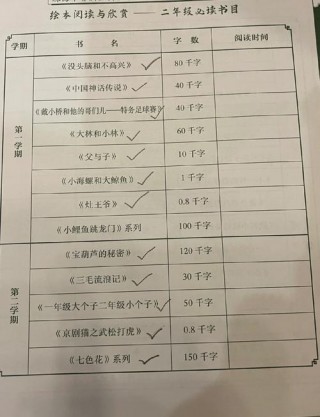 笔记本电脑绘本推荐，绘本笔记是什么