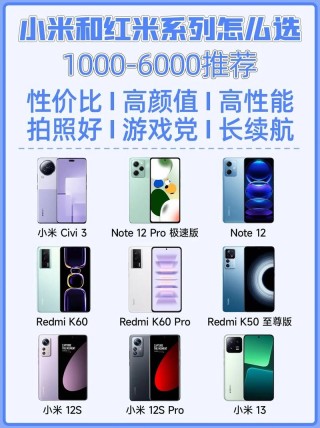 红米性价比怎么样？红米系列性价比排名