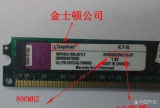 sdram内存金手指为几线，内存的金手指指的是什么部位?