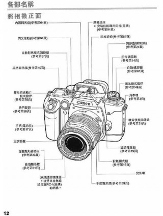 佳能212w，佳能212w打印空白设置方法详解？