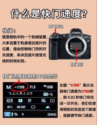 canonixus115hs相机使用方法？canonixus115hs相机怎么导入照片