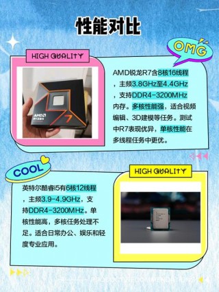 笔记本i5好还是r7好？笔记本i5好还是r7好用