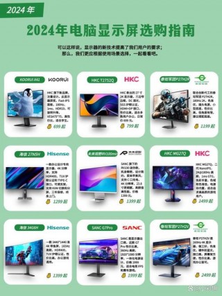 电脑屏幕面板类型哪种好，电脑显示屏面板类型区别