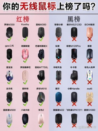 蓝牙鼠标华为笔记本电脑推荐，华为蓝牙鼠标适配其他电脑吗？