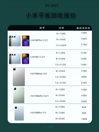 小米平板电脑有哪些型号？小米平板电脑性价比怎么样