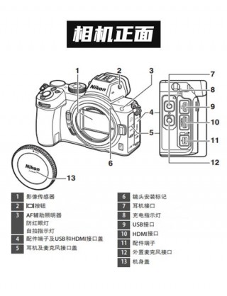 尼康d800怎么使用，尼康d800使用说明？