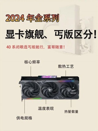 怎么知道显卡是否丐版，怎么分辨显卡是否丐