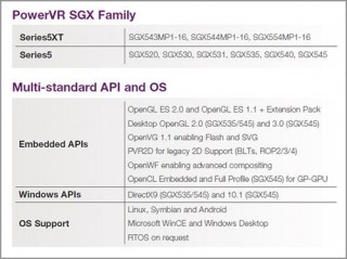 联想a3000平板电脑功能怎样？联想a3000平板电脑功能怎样设置