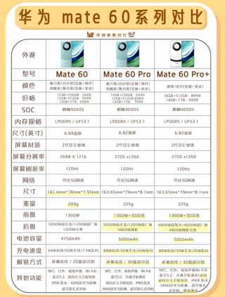华为mate16笔记本怎么样，华为matebook 16怎么样