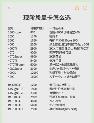 笔记本电脑迷你显卡推荐，迷你笔记本什么牌子好