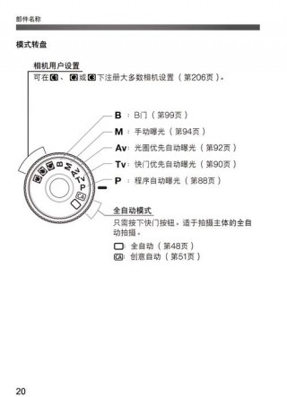 佳能5d2实时取景怎么对焦？佳能5d2屏幕取景对焦