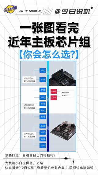 笔记本二代和三代cpu通用吗，第二代笔记本cpu