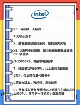 笔记本cpu后缀字母排名，笔记本电脑cpu后面字母排名