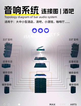 音箱光纤线怎么接电脑，音箱光纤线连电脑