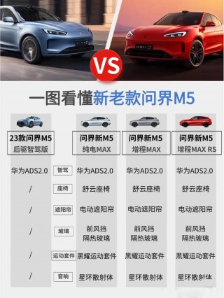 华为m5有必要买pro版吗，华为m5pro评测