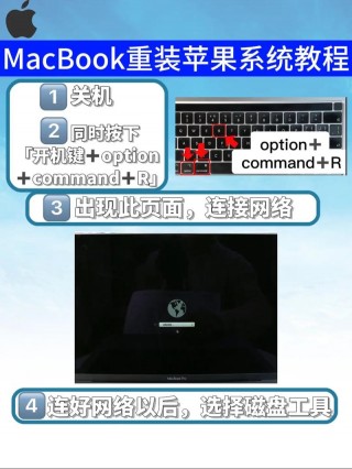 苹果电脑重装系统按什么键，苹果电脑重装系统教程图解？