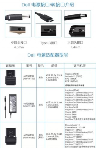 戴尔2420笔记本怎么拆开后盖，戴尔笔记本2421怎么拆