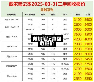 笔记本回收多少钱一台？笔记本回收值钱吗