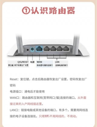 华为q2s是千兆路由器吗，华为q2s路由器支持wifi6吗？