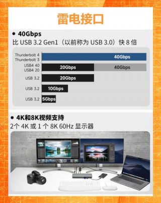 联想thinkpad笔记本各接口功能，thinkpad笔记本电脑接口？