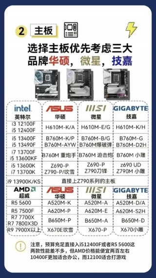平板电脑能不能办公用，平板电脑能办公用吗?？