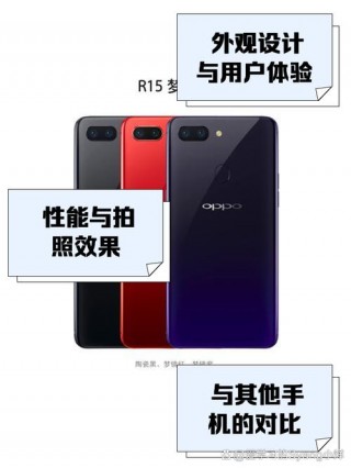 oppor15的配置怎么样，oppor 15的配置