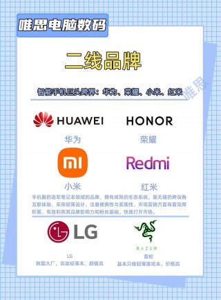 宏碁笔记本是属于几线，宏碁是属于几线品牌？