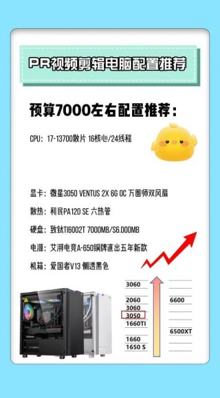 婚庆笔记本电脑推荐？婚礼主持人用苹果笔记本