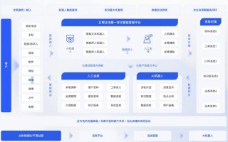 iphone客服是24小时吗，苹果客服是24h的吗