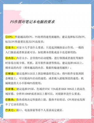 ps设计笔记本电脑配置推荐？设计ps用什么笔记本电脑配置