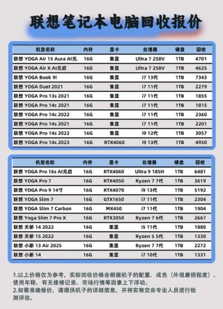 联想台式电脑整套多少钱，联想台式机多少钱一台