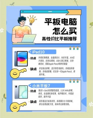 平板电脑有什么用好处是什么，实在想不明白平板电脑有什么用