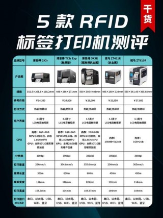 条码标签打印机多少钱一台，条码标签打印软件免费版 教程视频