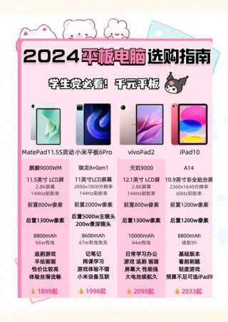 平板电脑如何挑选？平板电脑怎么挑