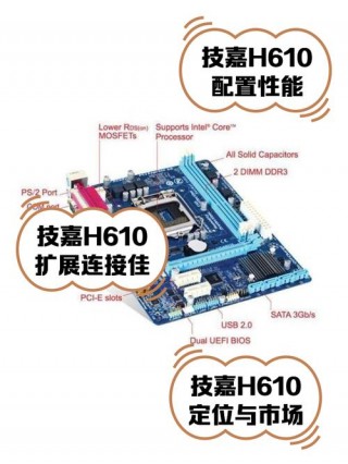 h61主板能配960显卡吗，h61能用960吗