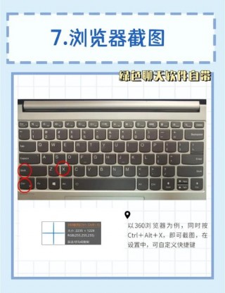 dell电脑截屏快捷键是哪个，dell电脑怎么截屏幕快捷键