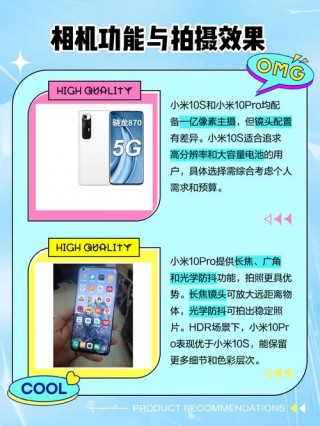 小米10pro和小米10ultra区别，小米10u 小米10pro