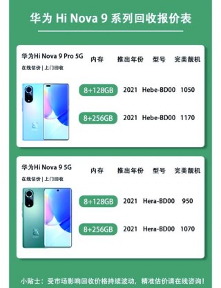 华为mate9pro屏幕分辨率多少，mate9pro屏幕多大