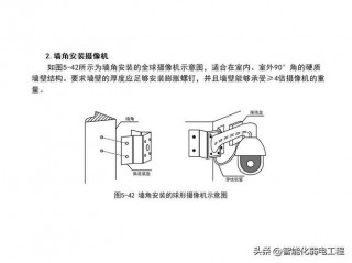 电脑装摄像头怎么弄的，电脑如何装摄像头？