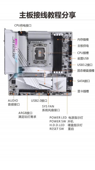 开关电源怎么接，开关电源怎么接plc？
