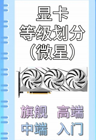 微星高端显卡叫什么？微星顶级旗舰显卡