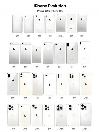 会展笔记本电脑推荐知乎，会展产品推荐