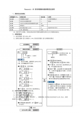 伺服驱动器参数设置步骤？伺服驱动器功能参数设置与实操训练